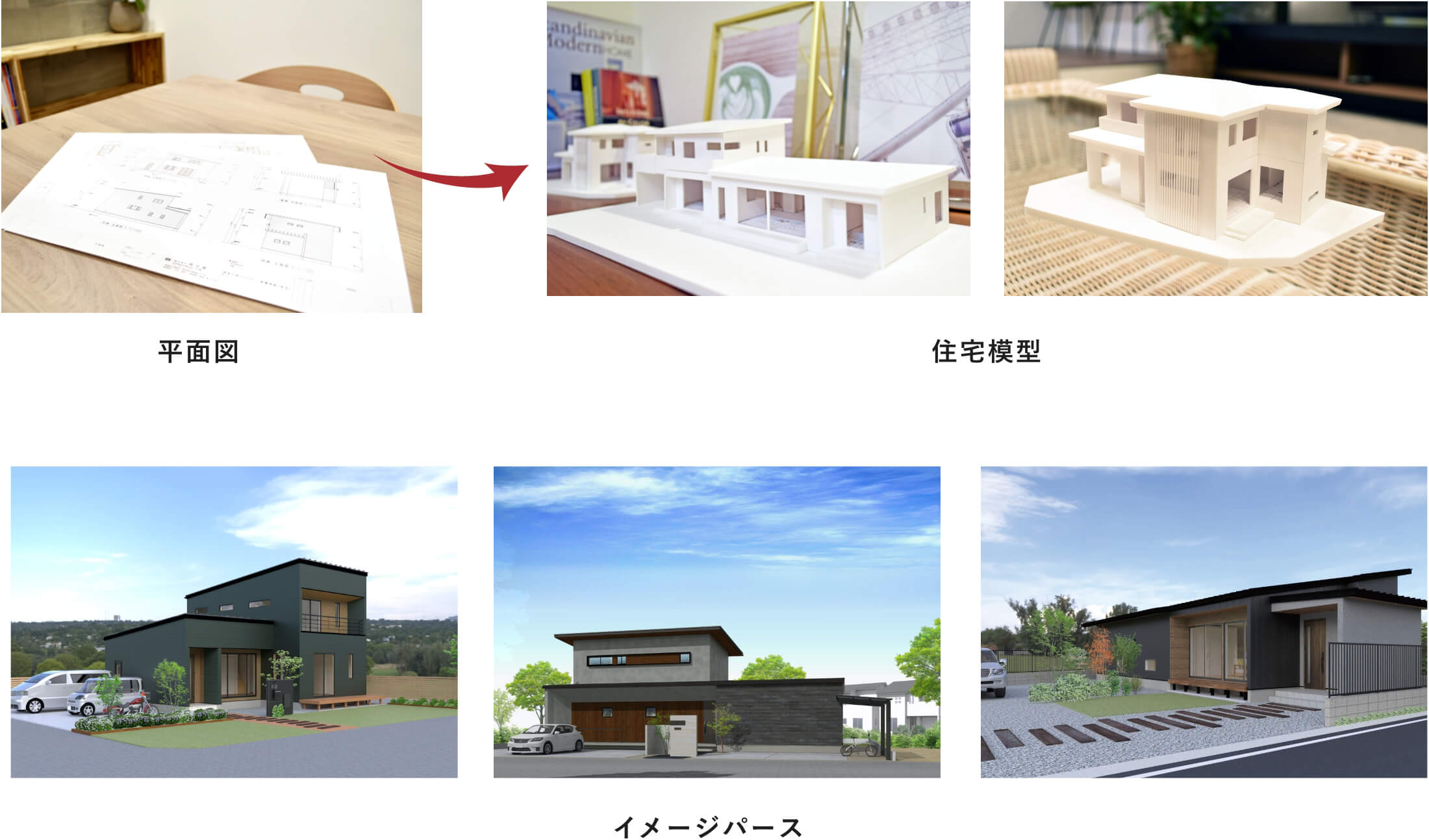 お客様の思い描いているイメージ通りの家がつくれるように、平面図から住宅模型と3DCGでのイメージパースを作成いたします